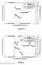 Fig. 19 - Piezoelectric actuator and device