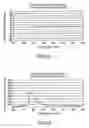 Fig. 20 - Piezoelectric actuator and device
