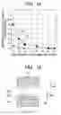 Fig. 10 - Spark plug for internal combustion engine