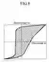 Fig. 07 - Electron emitter