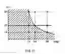 Fig. 10 - Fluorescent lamp, luminaire and method for manufacturing fluorescent lamp