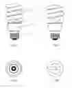 Fig. 02 - Compact fluorescent springlamp