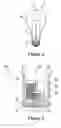 Fig. 03 - Dimmable fluorescent lamp package