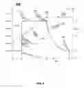 Fig. 04 - Switching battery charging systems and methods