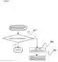 Fig. 03 - System and method for supervising battery for vehicle
