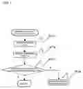 Fig. 04 - System and method for supervising battery for vehicle