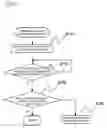Fig. 07 - System and method for supervising battery for vehicle