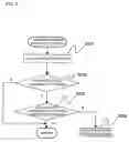 Fig. 09 - System and method for supervising battery for vehicle