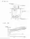 Fig. 02 - Latch circuit and semiconductor integrated circuit device that has it