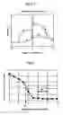 Fig. 07 - Testing and manufacturing method of magnetic heads