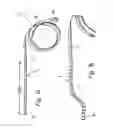 Fig. 02 - Measuring device