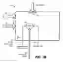 Fig. 03 - Secure memory card with life cycle phases