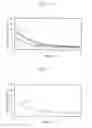 Fig. 06 - Method of inspecgin a leakage current characteristic of a dielectric layer
