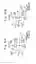 Fig. 40 - Timing controller and controlled delay circuit for controlling timing or delay time of a signal by changing phase thereof
