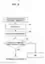 Fig. 07 - Distortion compensating apparatus and method