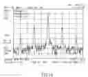 Fig. 12 - Frequency tuning range extension and modulation resolution enhancement of a digitally controlled oscillator