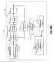 Fig. 34 - Crystal oscillator emulator