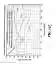 Fig. 12 - Method and apparatus to provide compensation for parasitic inductance of multiple capacitors