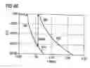 Fig. 06 - Electrical filter