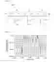 Fig. 09 - Resonant circuit, filter circuit, and multilayered substrate