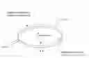 Fig. 01 - Shielded power coupling device