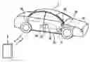 Fig. 01 - Keyless entry system