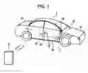 Fig. 02 - Keyless entry system