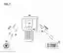 Fig. 02 - Systems and methods for automated programming of RFID tags using machine readable indicia