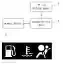 Fig. 01 - Multi-purposed in-vehicle information display module