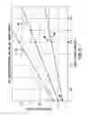 Fig. 03 - Smoke detector calibration