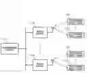 Fig. 01 - Communication method, communication system, and communication apparatus