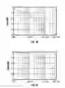 Fig. 03 - Bandwidth Wireline Data Transmission System and Method