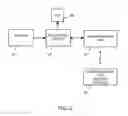 Fig. 03 - Method and apparatus for previewing conditions on a highway