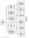 Fig. 07 - Vehicle parking assistance electronic timer system and method