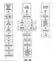 Fig. 08 - Vehicle parking assistance electronic timer system and method