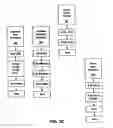 Fig. 09 - Vehicle parking assistance electronic timer system and method