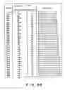 Fig. 43 - Moving picture coding and/or decoding systems, and variable-length coding and/or decoding system