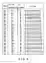 Fig. 44 - Moving picture coding and/or decoding systems, and variable-length coding and/or decoding system