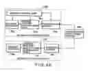 Fig. 47 - Moving picture coding and/or decoding systems, and variable-length coding and/or decoding system