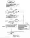 Fig. 52 - MOVING PICTURE CODING AND/OR DECODING SYSTEMS, AND VARIABLE-LENGTH CODING AND/OR DECODING SYSTEM