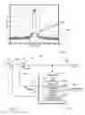 Fig. 02 - High dynamic range analog to digital converter architecture