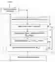 Fig. 01 - Method and apparatus for constructing general wireless antenna systems
