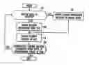 Fig. 01 - Base station and mobile terminal for location detection, and location detecting method
