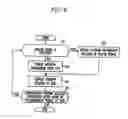 Fig. 07 - Base station and mobile terminal for location detection, and location detecting method