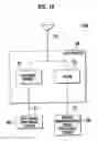 Fig. 07 - Multiband antenna and multiband antenna system