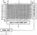 Fig. 01 - Plasma display device