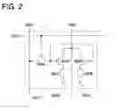 Fig. 03 - Display device