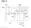 Fig. 04 - Display device