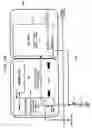 Fig. 22 - Display device