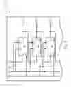 Fig. 07 - Shift register